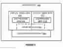 Fig. 09 - Enhanced cache memory allocation based on virtual node resources