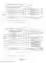 Fig. 08 - API and business language schema design framework for message exchanges
