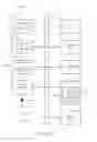 Fig. 12 - API and business language schema design framework for message exchanges