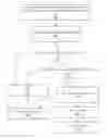 Fig. 01 - File system warnings application programing interface (API)
