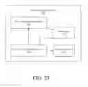 Fig. 28 - File system warnings application programing interface (API)