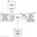 Fig. 01 - Alerting system having a network of stateful transformation nodes