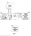 Fig. 02 - Alerting system having a network of stateful transformation nodes