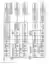 Fig. 02 - Apparatus and method for vectored machine check bank reporting