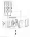 Fig. 16 - Apparatus and method for vectored machine check bank reporting