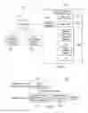 Fig. 03 - Systems and methods for predicting information handling resource failures using deep recurrent neural networks