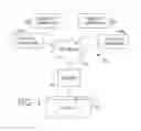 Fig. 02 - Data protection manager