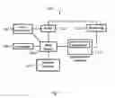 Fig. 02 - Method and system for automated building of specialized operating systems and virtual machine images based on reinforcement learning