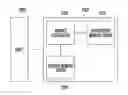 Fig. 01 - Memory system and operating method thereof
