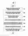 Fig. 07 - Memory system and operating method thereof