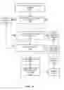 Fig. 15 - SYSTEMS, METHODS, AND APPARATUSES FOR PATCHING PAGES