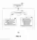 Fig. 06 - COMPENSATION FOR HOLD-OVER ERRORS IN DISTRIBUTED CLOCK SYNCHRONIZATION
