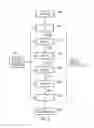 Fig. 03 - Interconnect and method of handling supplementary data in an interconnect