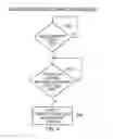 Fig. 05 - Interconnect and method of handling supplementary data in an interconnect
