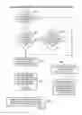 Fig. 07 - Interconnect and method of handling supplementary data in an interconnect