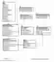 Fig. 04 - Multi-source, multi-dimensional, cross-entity, multimedia merchant analytics database platform apparatuses, methods and systems