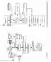 Fig. 28 - Multi-source, multi-dimensional, cross-entity, multimedia merchant analytics database platform apparatuses, methods and systems