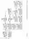 Fig. 52 - Multi-source, multi-dimensional, cross-entity, multimedia merchant analytics database platform apparatuses, methods and systems