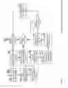 Fig. 53 - Multi-source, multi-dimensional, cross-entity, multimedia merchant analytics database platform apparatuses, methods and systems