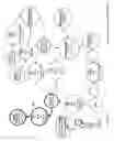 Fig. 63 - Multi-source, multi-dimensional, cross-entity, multimedia merchant analytics database platform apparatuses, methods and systems