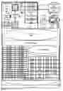 Fig. 82 - Multi-source, multi-dimensional, cross-entity, multimedia merchant analytics database platform apparatuses, methods and systems