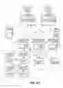 Fig. 09 - High availability distributed deduplicated storage system