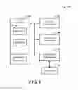 Fig. 02 - Scalable index build techniques for column stores