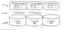 Fig. 01 - Systems and methods for scheduling concurrent summarization of indexed data
