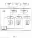 Fig. 07 - Systems and methods for scheduling concurrent summarization of indexed data