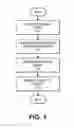 Fig. 02 - Optimizing result presentation of a database operation