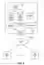 Fig. 05 - Optimizing result presentation of a database operation