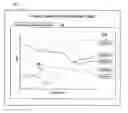 Fig. 01 - Document review management system