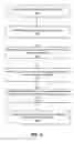 Fig. 06 - Document review management system