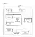 Fig. 02 - System and method for collecting, consolidating and processing data