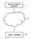 Fig. 01 - Image search system, image search method, and program