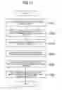Fig. 12 - Image search system, image search method, and program