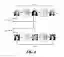 Fig. 07 - Method for learning cross-domain relations based on generative adversarial networks