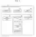 Fig. 02 - INFORMATION PROCESSING APPARATUS, INFORMATION PROCESSING METHOD, INFORMATION PROCESSING SYSTEM, AND NON-TRANSITORY COMPUTER-READABLE MEDIUM