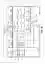 Fig. 17 - Identifying and structuring related data