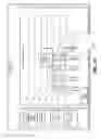 Fig. 22 - Identifying and structuring related data