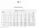 Fig. 04 - MULTIMODE IMAGE AND SPECTRAL READER