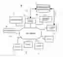 Fig. 01 - Systems and methods for internet searching