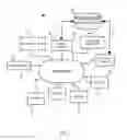 Fig. 02 - Systems and methods for internet searching