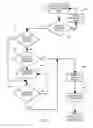 Fig. 06 - Systems and methods for internet searching