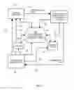 Fig. 07 - Systems and methods for internet searching