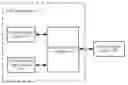 Fig. 01 - Method and apparatus for sending search request
