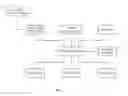 Fig. 02 - Evaluation of formulas via modal attributes
