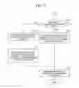 Fig. 08 - TABLE-MEANING ESTIMATING SYSTEM, METHOD, AND PROGRAM