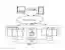 Fig. 02 - Creating HTML layouts based on client input and processing