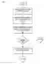 Fig. 01 - TITLE STANDARDIZATION THROUGH ITERATIVE PROCESSING